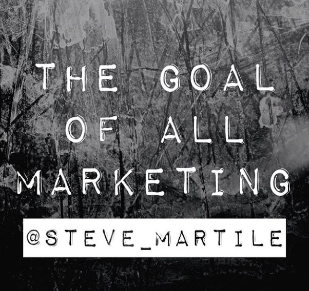 Marketing, The Goal of All Marketing
